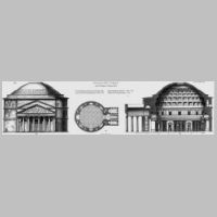 Pantheon, Roemische und etruskische Architektur. Fig. 14, Wikipedia.jpg